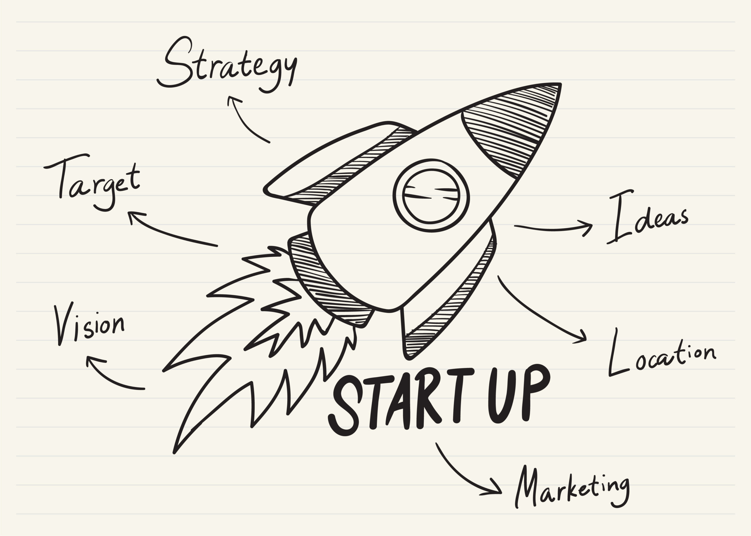 Tips To Streamline Your Business