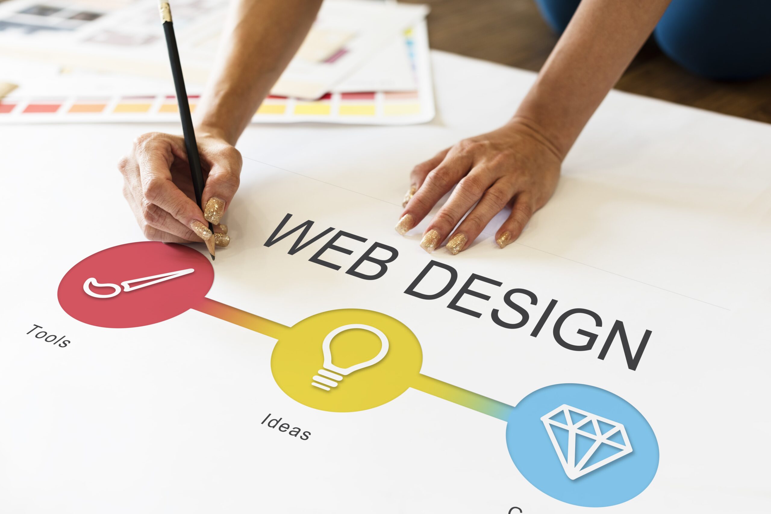 Web Design Trends to Watch in 2022